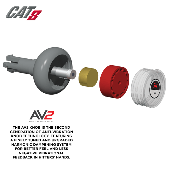 Marucci Cat 8 (-8) USSSA Baseball Bat: MSBC88 5 Marucci Cat 8 (-8) USSSA Baseball Bat: MSBC88 - Image 5